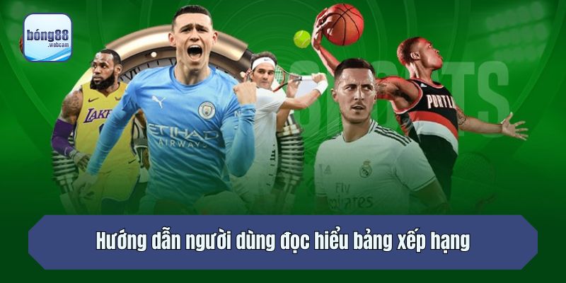 Hướng dẫn người dùng đọc hiểu bảng xếp hạng