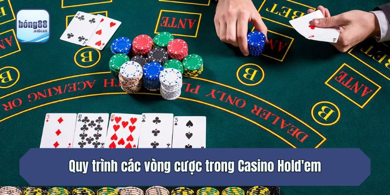 Quy trình các vòng cược trong Casino Hold'em
